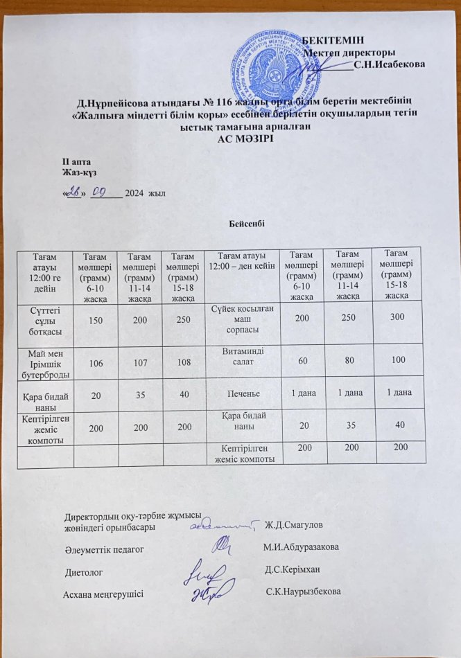 Ас мәзірі
