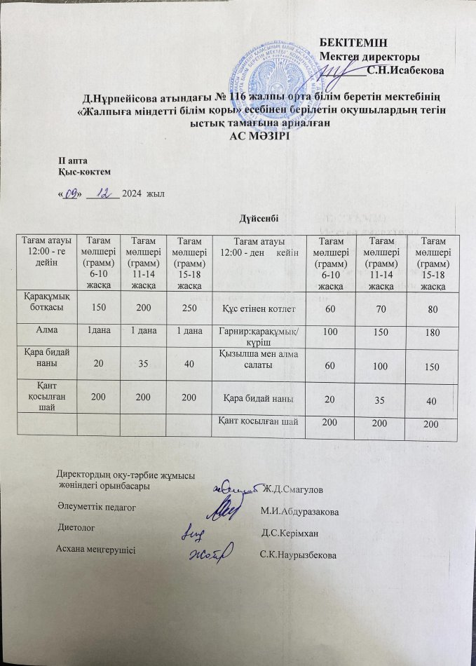 Ас мәзірі