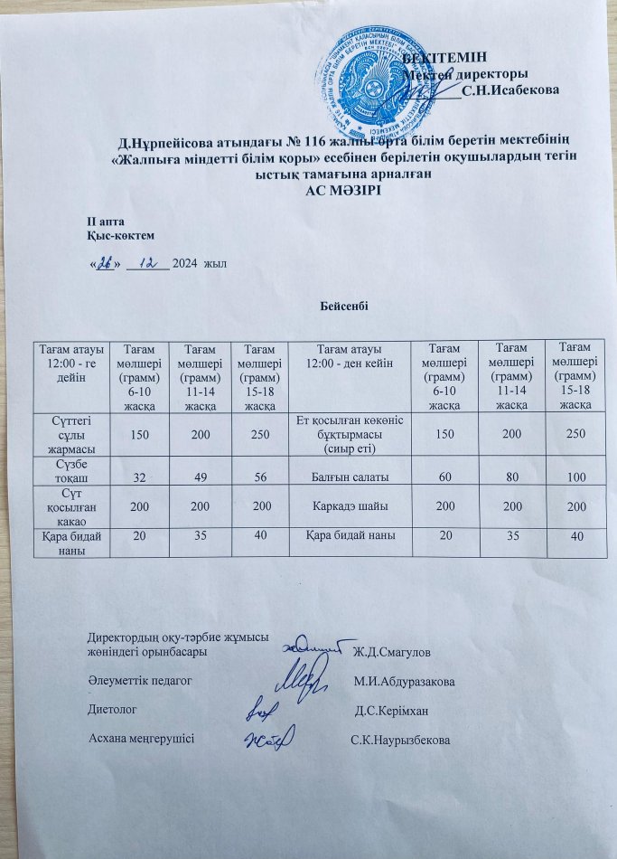 Ас мәзірі